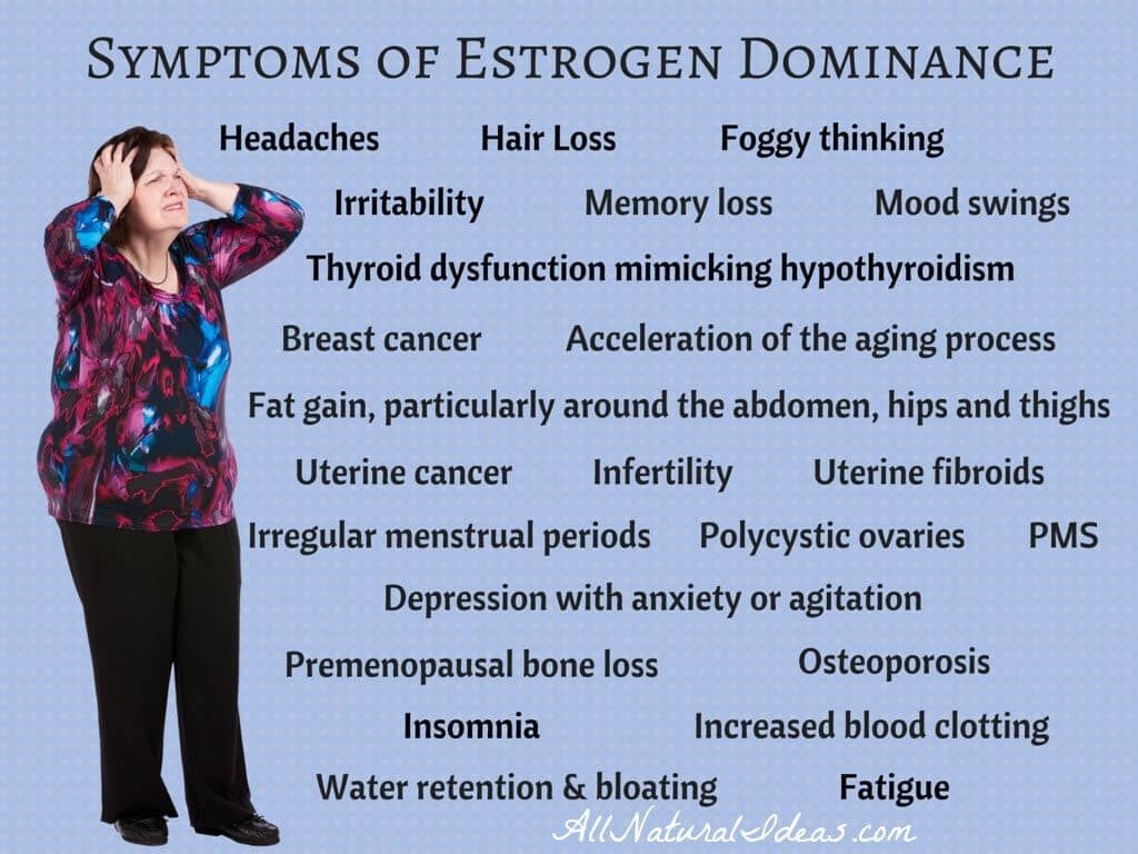 do-i-have-oestrogen-dominance-sheena-hendon-holistic-health